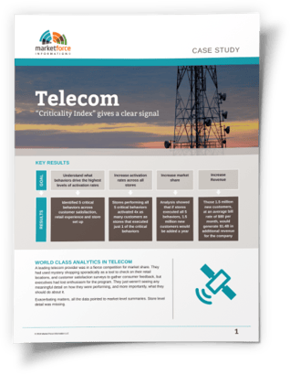 telecom-case-study