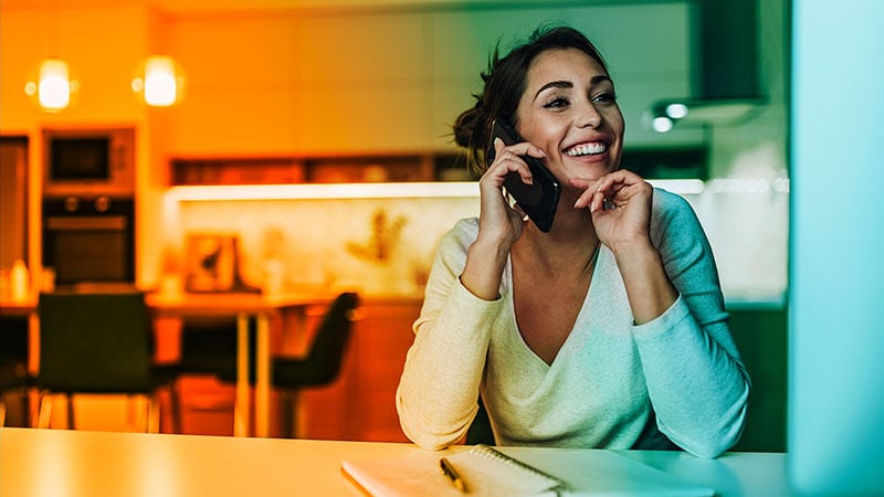 telephone mystery shopping